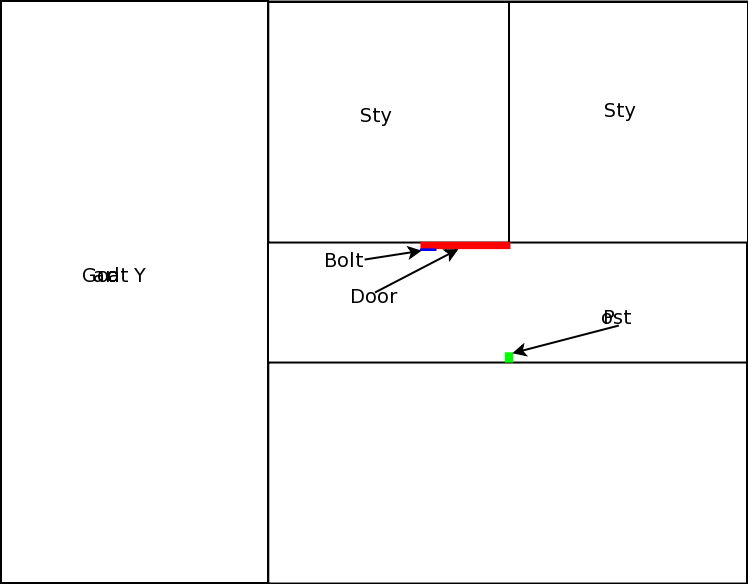 Diagram Diagram